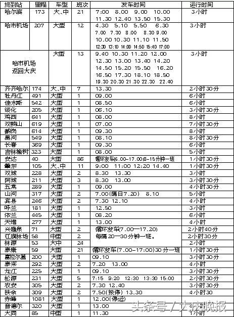 10月1日列车时刻表,10月1号铁路会增开列车吗