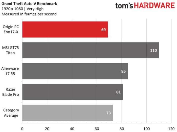 originocean娣卞害娴嬭瘎,originos2.0娣卞害璇勬祴