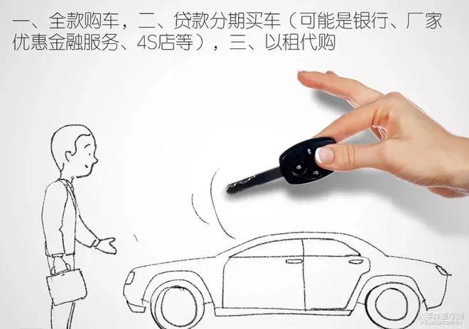 以租代购销售技巧,以租代购怎么盈利