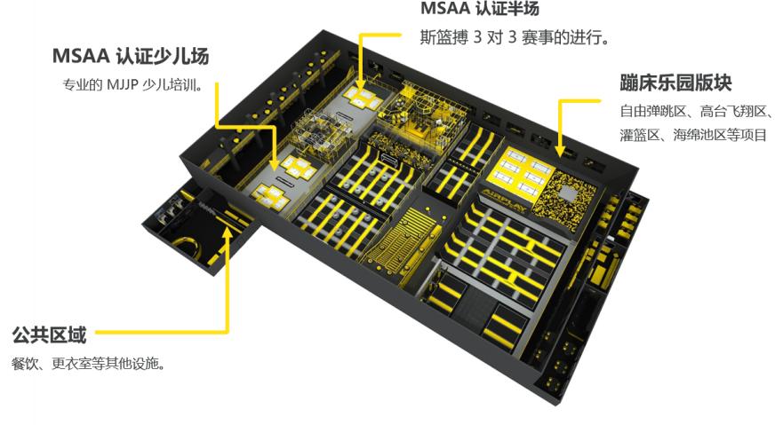 鍗椾含airplay韫﹀簥,airplay韫﹀簥涓婚鍏洯