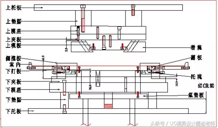 冲压模具的结构合理性分析,冲压模具结构动画200例