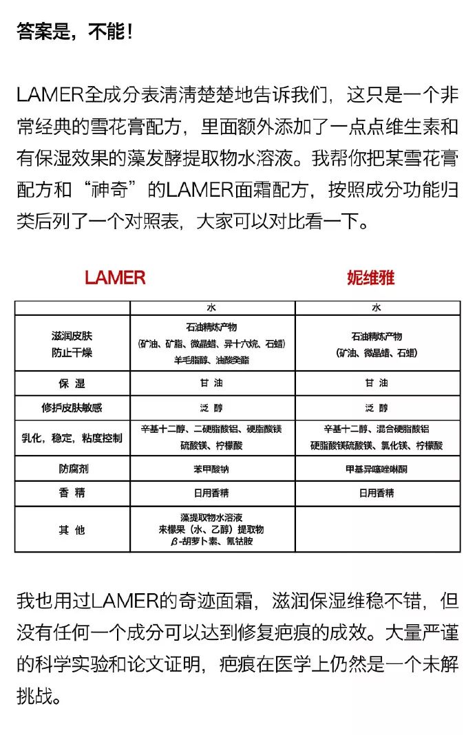 曝光海蓝之谜被全网投诉,海蓝之谜虚假宣传如何解决