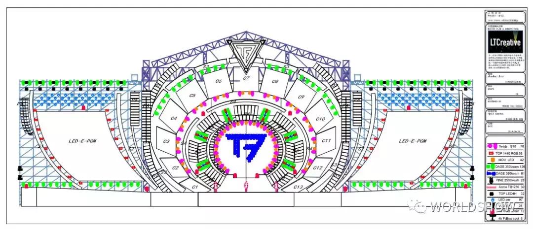 tfboys五周年主持,tfboys5周年演唱会搭建