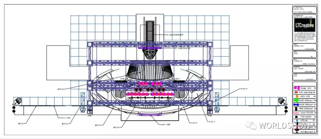 tfboys五周年主持,tfboys5周年演唱会搭建