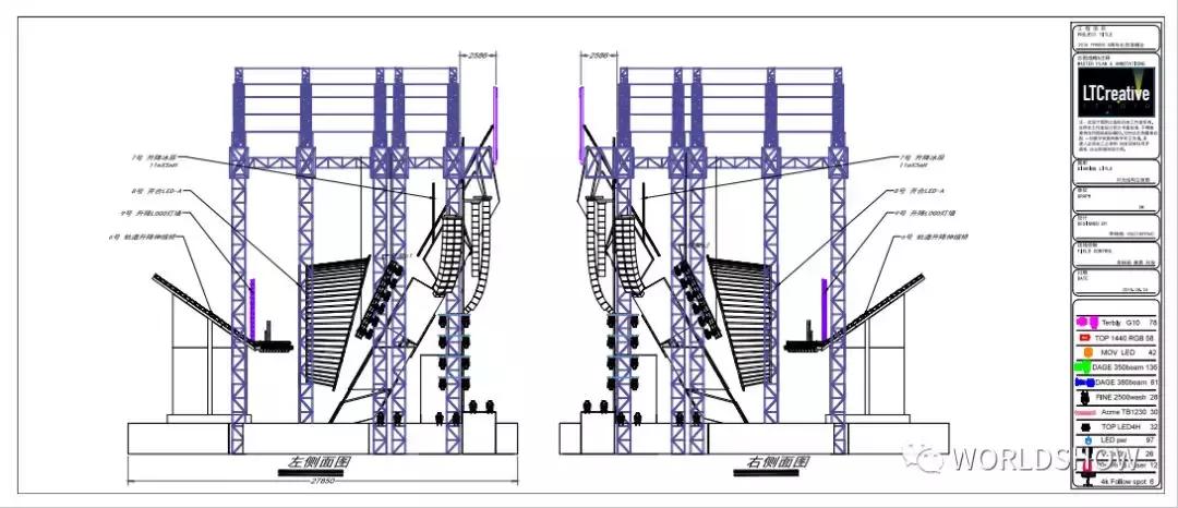 tfboys五周年主持,tfboys5周年演唱会搭建
