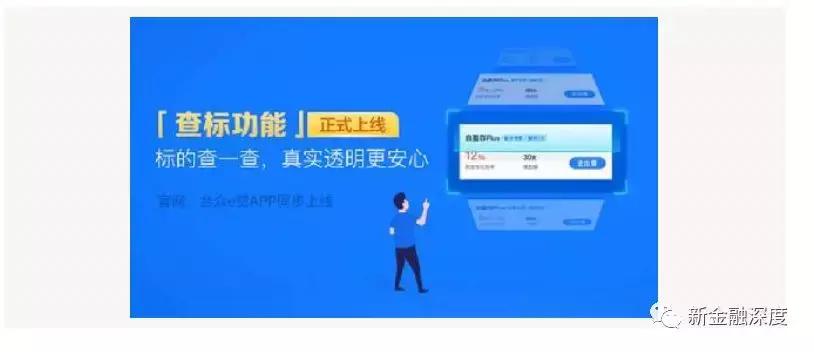 合众e贷怎么贷款,合众e贷平台