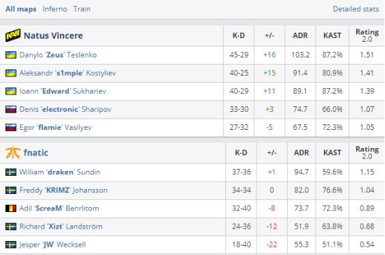 李哥日报ImbaTVPUBG超级联赛今晚开打刀圈老鼠屎继续发挥余热