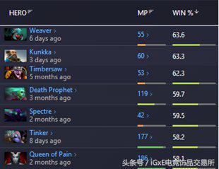 vg战队再次登巅峰,vg战队还能上巅峰吗