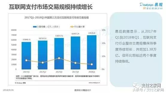 随行付收单业务怎么样,随行付2022年收单