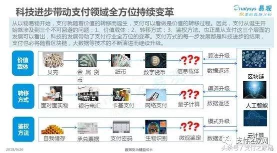 随行付收单业务怎么样,随行付2022年收单