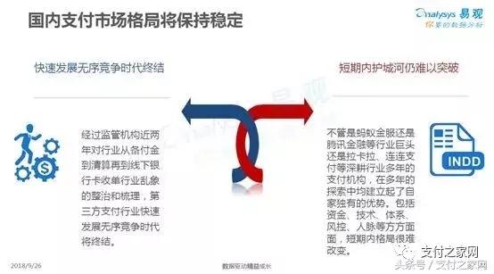 随行付收单业务怎么样,随行付2022年收单