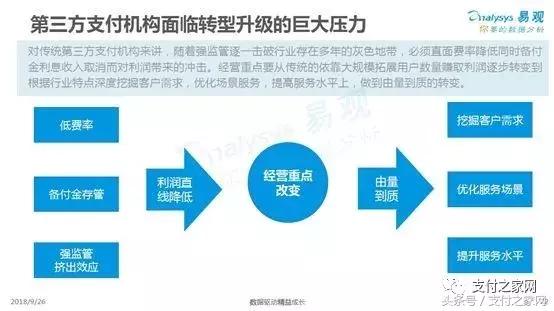 随行付收单业务怎么样,随行付2022年收单