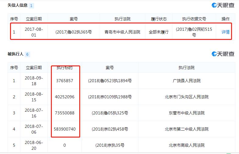 理财范官网最新消息,p2p理财逾期未还款