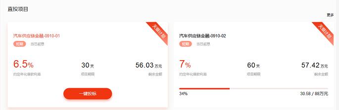 理财范官网最新消息,p2p理财逾期未还款