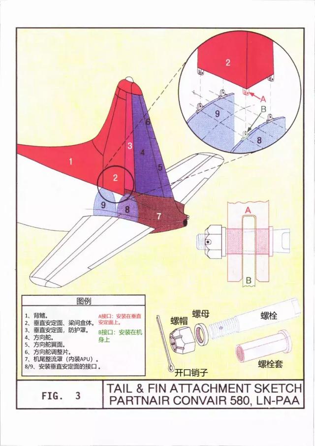 3943航班空难什么原因,南航3943空难是什么时间