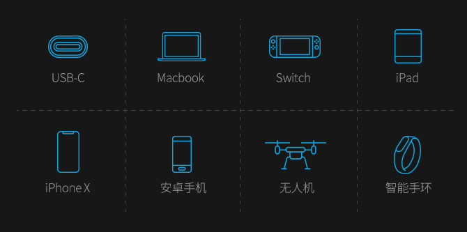 为了iPhoneXS你损失了一整套出行装备