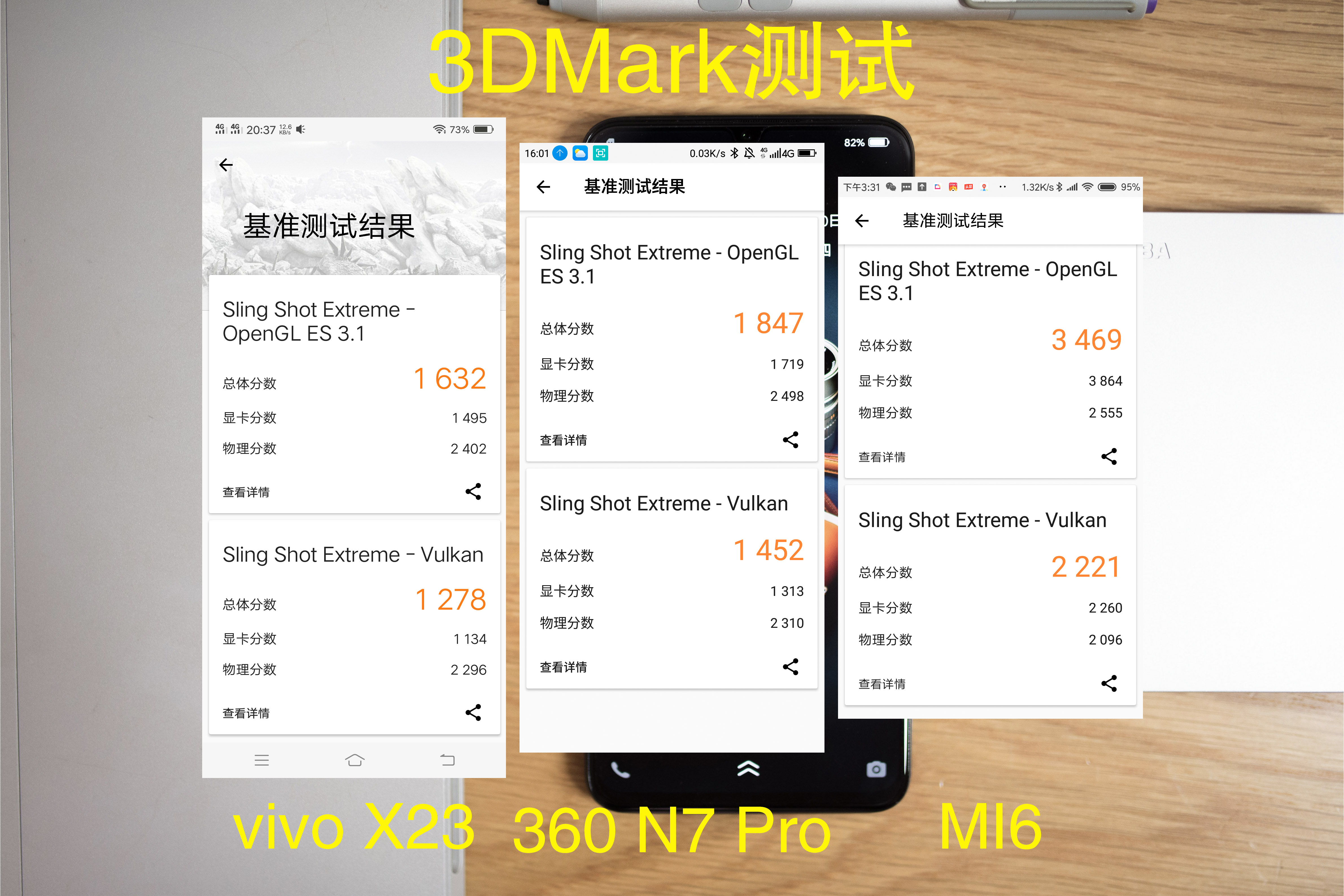 潮流旗舰vivox23诠释科技至美,内外兼修vivox23评测