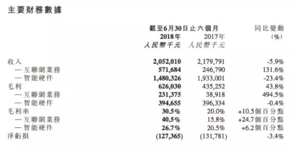 美拍是怎么消失的,美拍为什么没落了