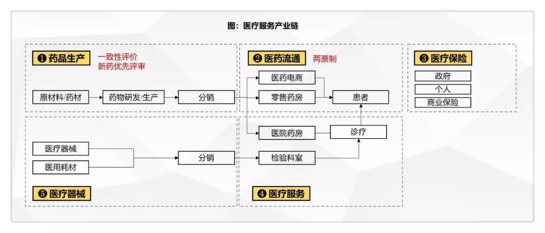 如何快速熟悉陌生领域,如何快速了解一个新领域