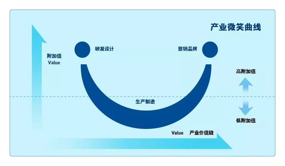 如何快速熟悉陌生领域,如何快速了解一个新领域
