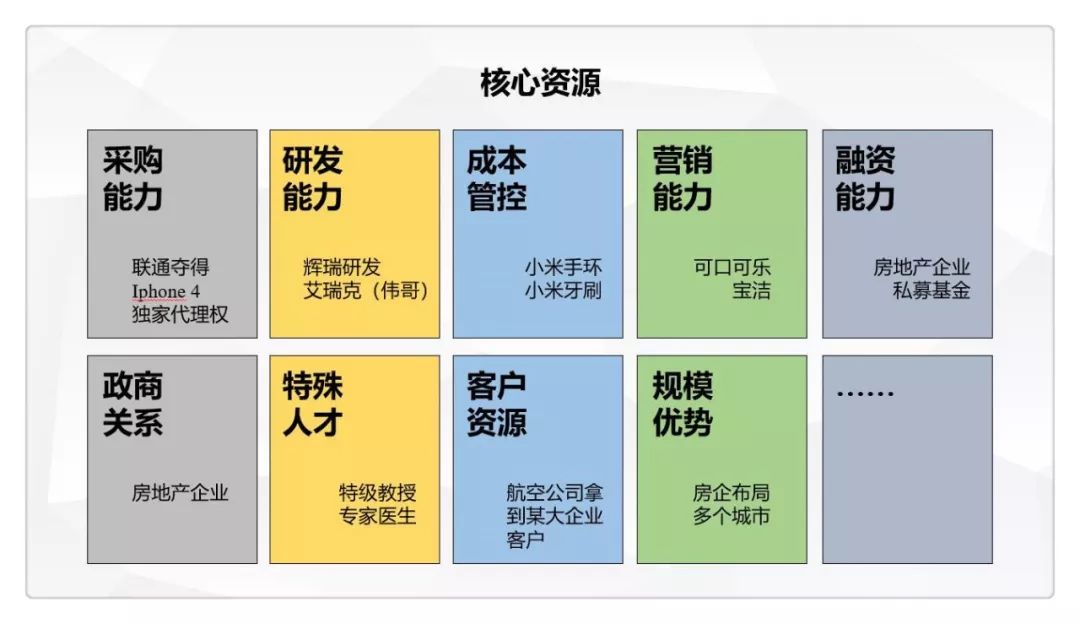 如何快速熟悉陌生领域,如何快速了解一个新领域