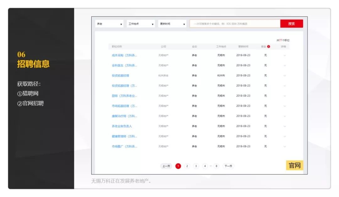 如何快速熟悉陌生领域,如何快速了解一个新领域