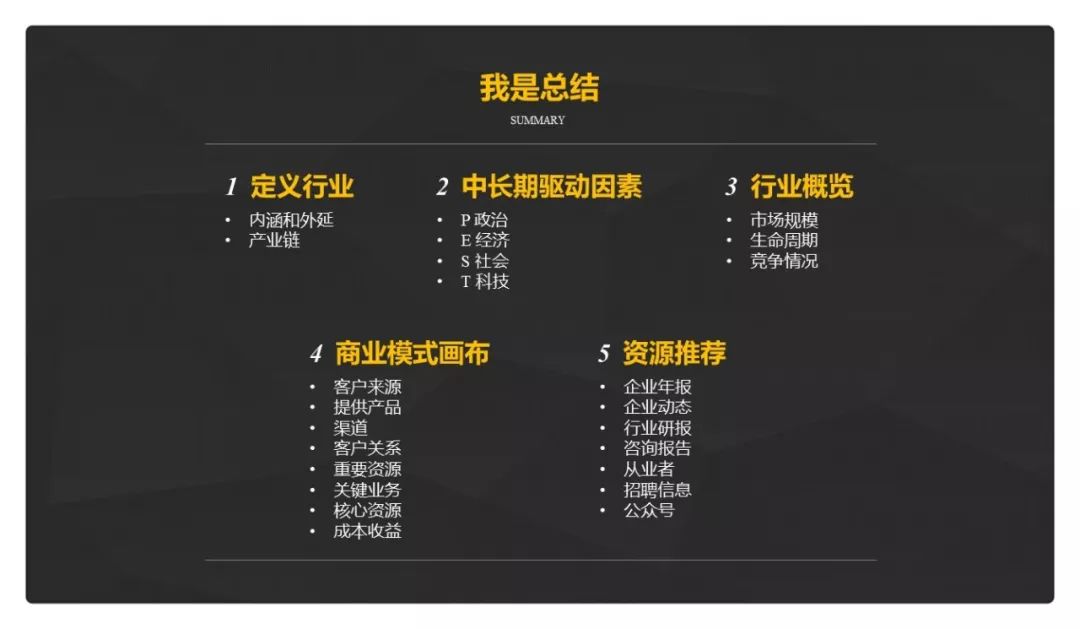 如何快速熟悉陌生领域,如何快速了解一个新领域