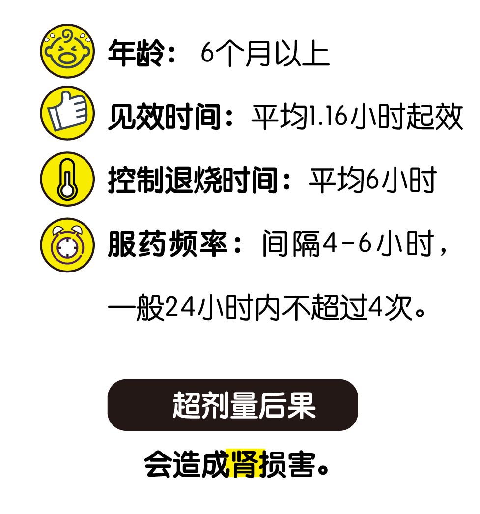 抢救病人用错药,抢救病人时用错药