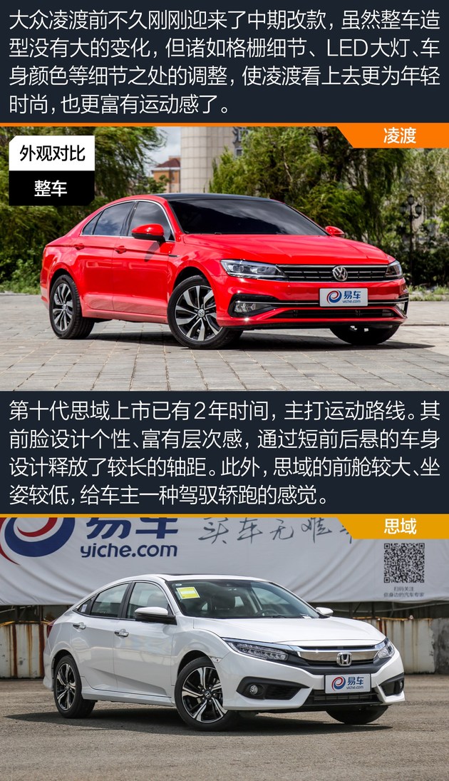 凌渡l2024款和本田思域哪个好,本田思域1.5t和凌渡1.4t怎么选