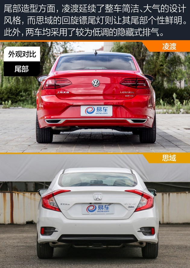 凌渡l2024款和本田思域哪个好,本田思域1.5t和凌渡1.4t怎么选