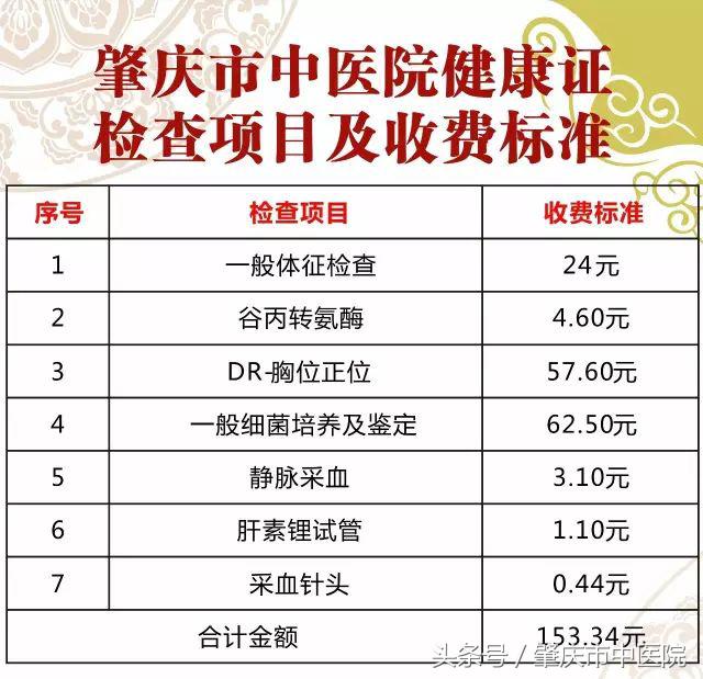 健康证办好了需要本人领取吗,为什么现在要办理健康证