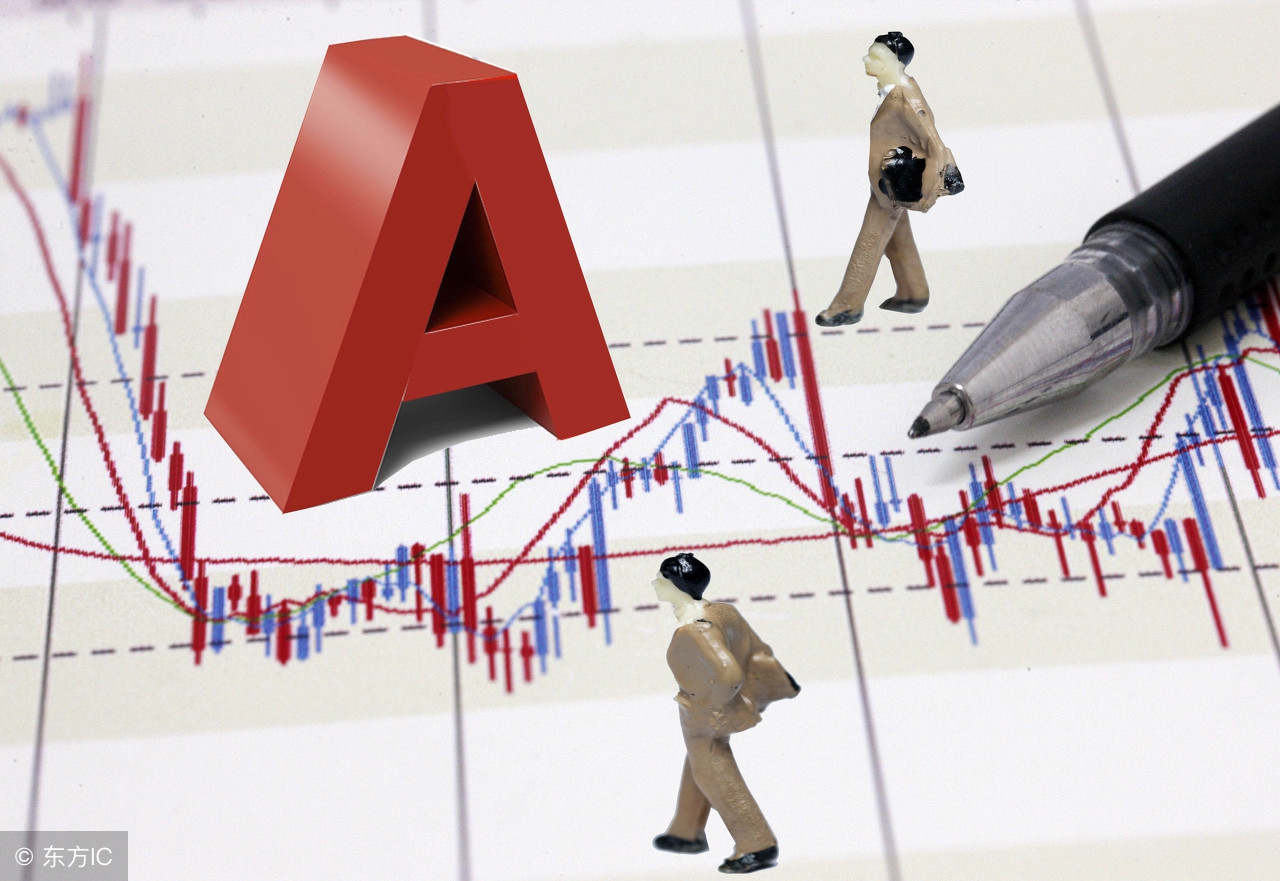 个股基本面分析的财务和估值指标,股权估值和公司估值