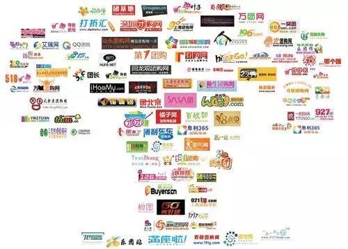 美团王兴,王兴美团电商