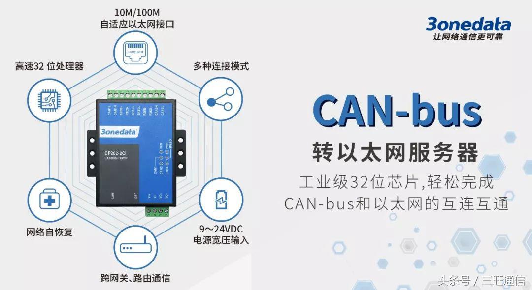 can总线转以太网转换器,工业级zigbee以太网网关