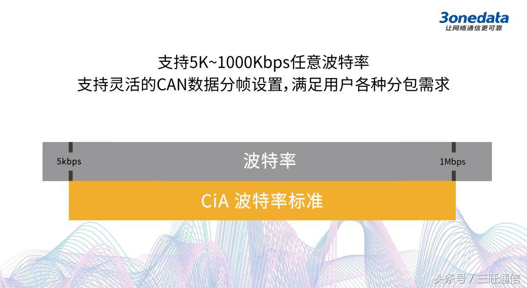 can总线转以太网转换器,工业级zigbee以太网网关