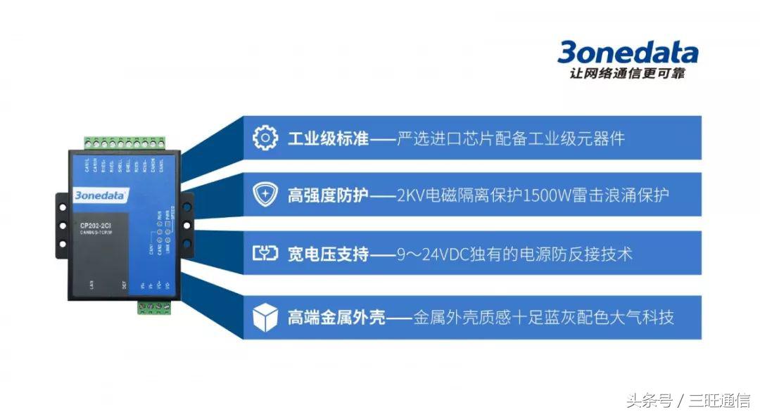 can总线转以太网转换器,工业级zigbee以太网网关