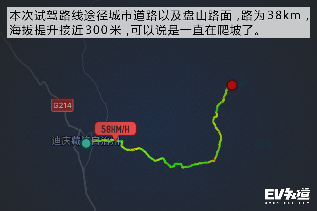 长安逸动ev460走山路,逸动ev460跑山路