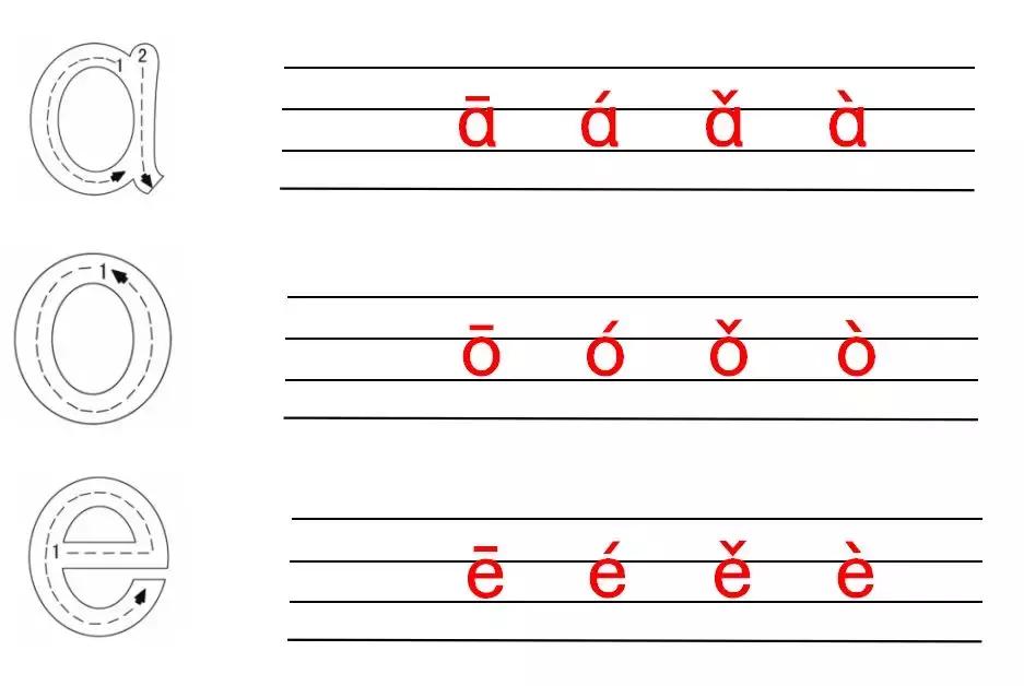 教学拼音有什么好的方法,教学汉语拼音家长收藏起来