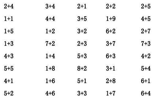 小学一年级口算技巧实用,小学生一年级口算速算技巧口诀