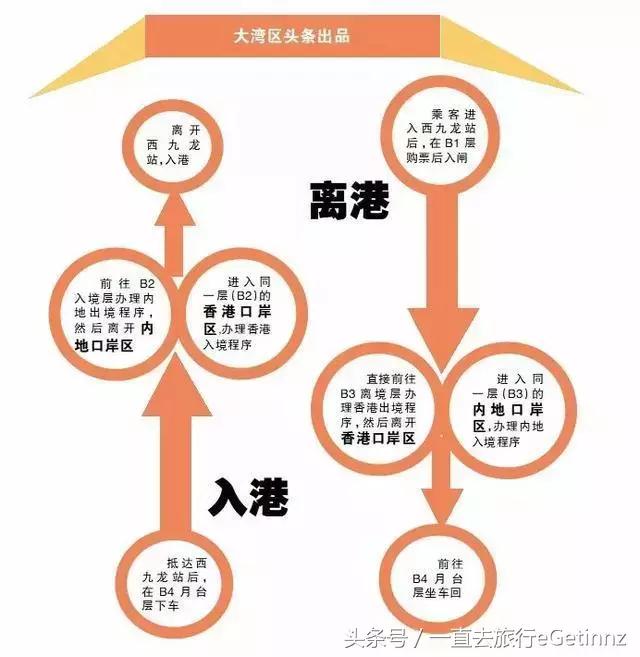 广东广州土著,广州土著