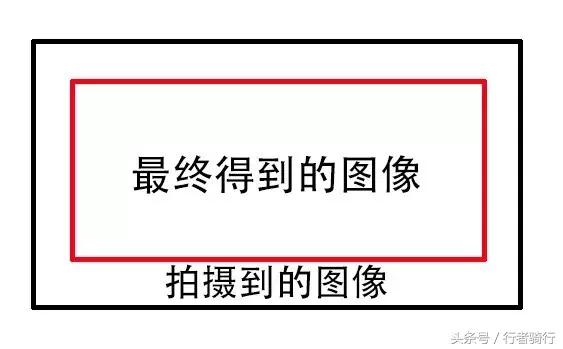 gopro7现在还值得入手吗,2023gopro7还值得入手吗