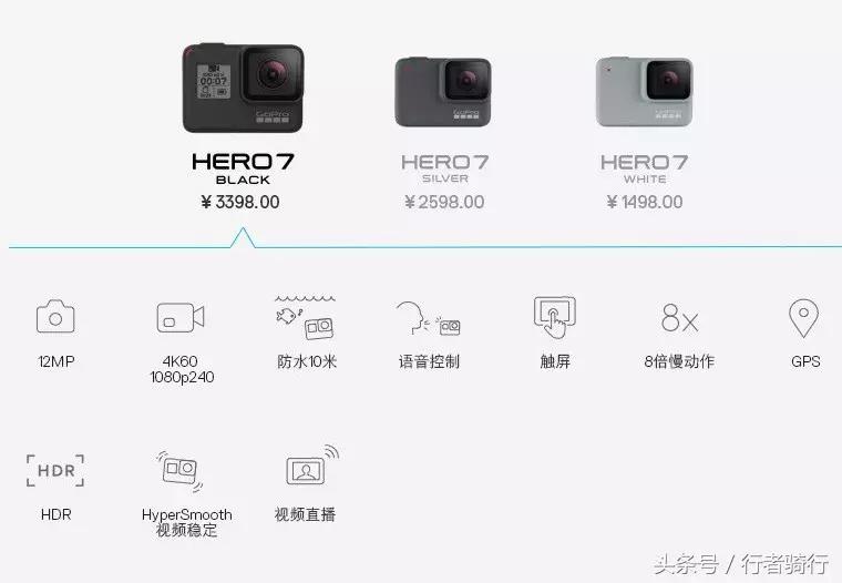 gopro7现在还值得入手吗,2023gopro7还值得入手吗