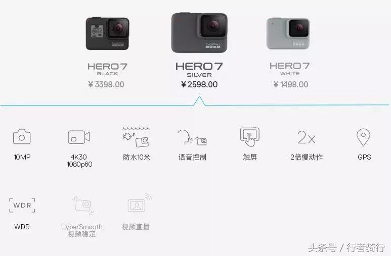 gopro7现在还值得入手吗,2023gopro7还值得入手吗