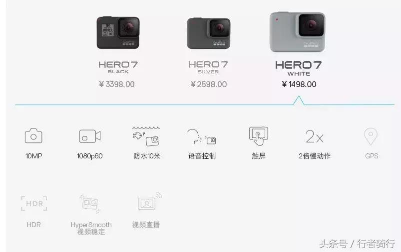 gopro7现在还值得入手吗,2023gopro7还值得入手吗
