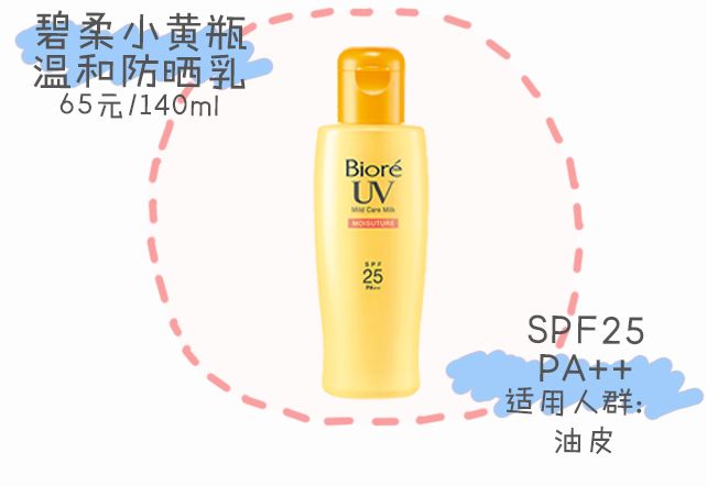 实用丨不防晒=变黑+变老！10款口碑防晒请收好！