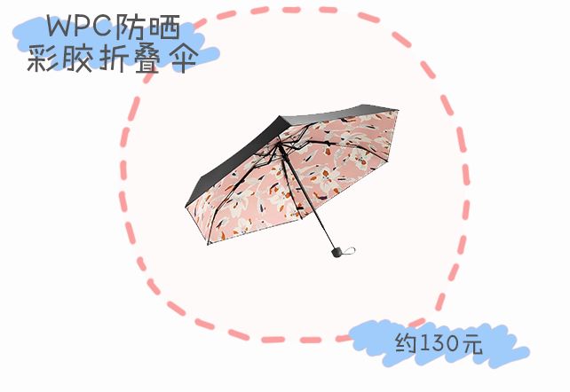 实用丨不防晒=变黑+变老！10款口碑防晒请收好！