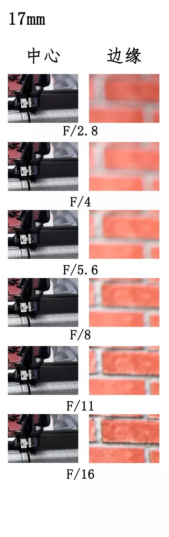 腾龙17-50f2.8镜头,16-55mmf2.8腾龙