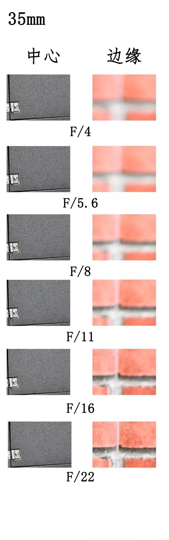 腾龙17-50f2.8镜头,16-55mmf2.8腾龙