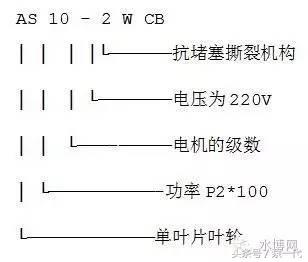 最新水泵十大品牌,天海水泵型号大全