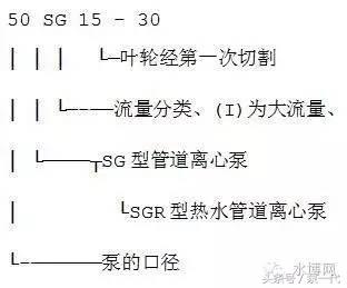 最新水泵十大品牌,天海水泵型号大全